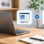 ノートパソコンとWebサイト、サーバー・ドメインを示すイメージ